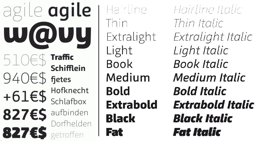 Agile Font Free Download