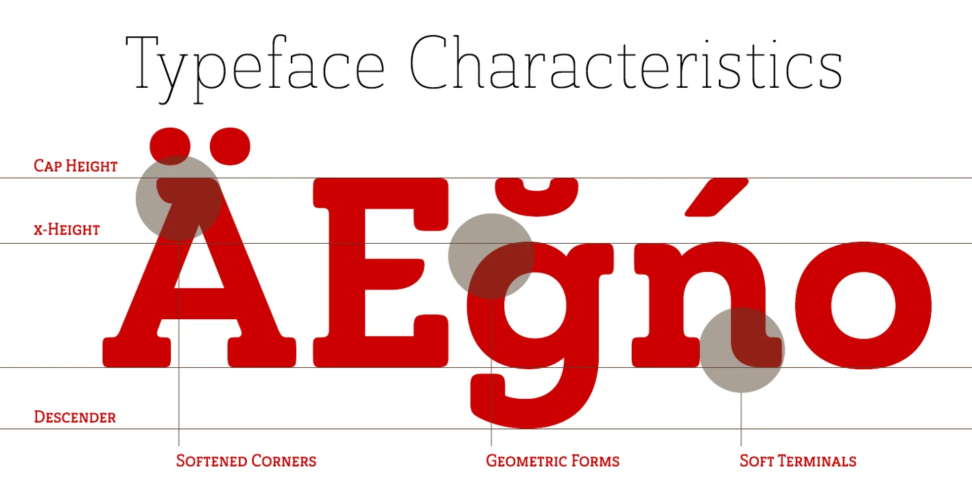 Ainslie Slab Font