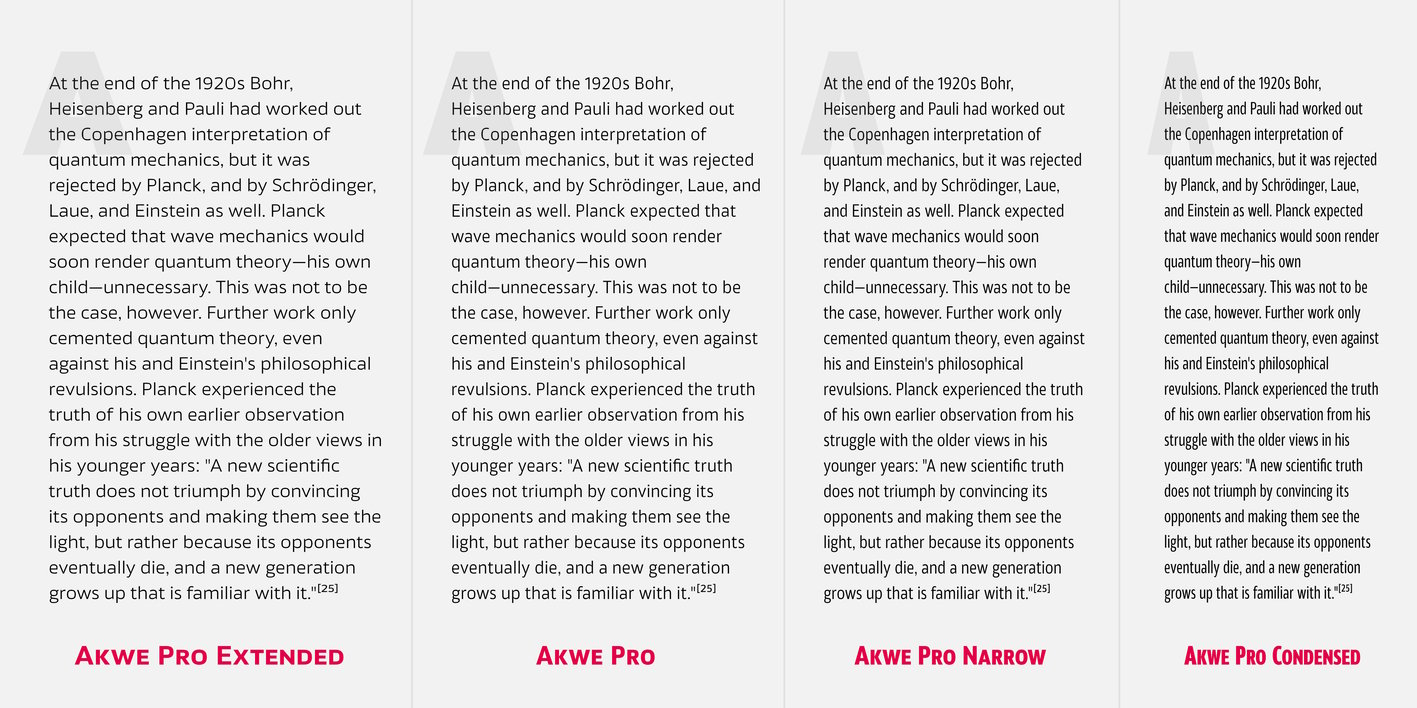 Akwe Pro Font Free Download