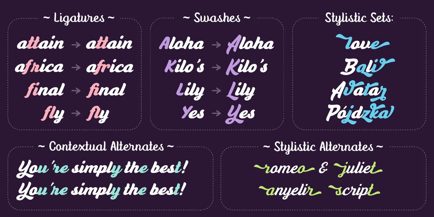 Anyelir Script