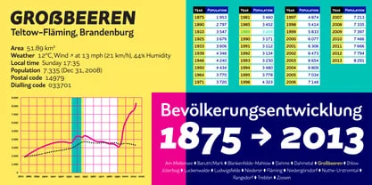 Asterisk Sans Pro Font