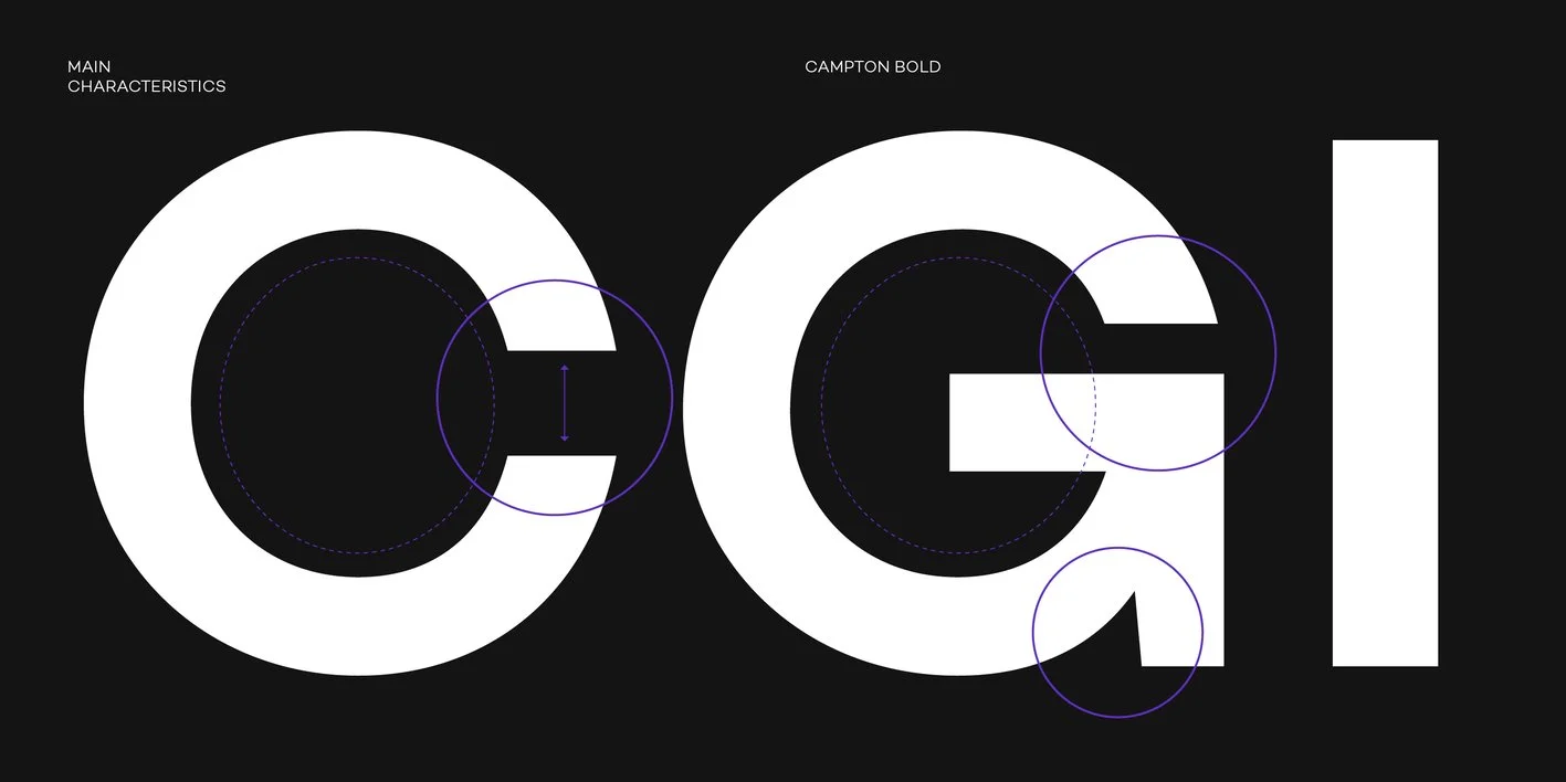 Campton Font
