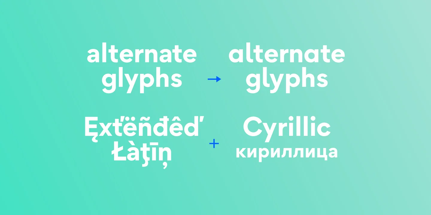 Gordita Font