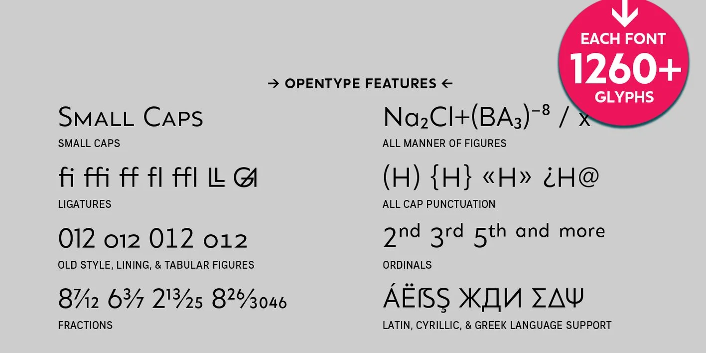 Grava Font