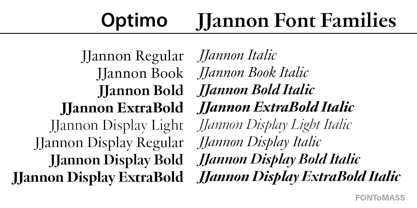 JJannon Font Free Download