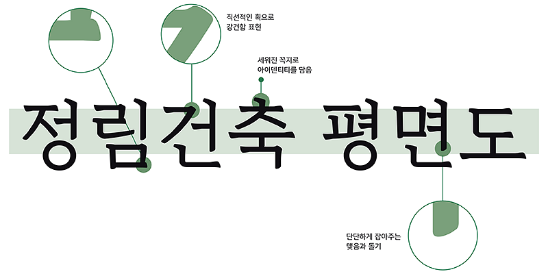 Kim Jung Chul Myungjo Font Free Download Free Download