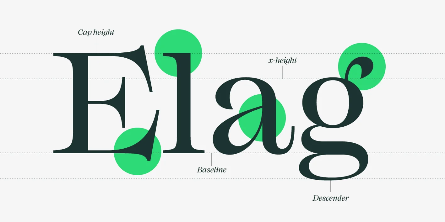 Mackay Font