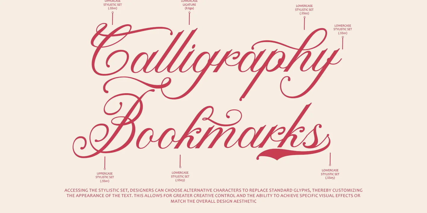 Madwort Font