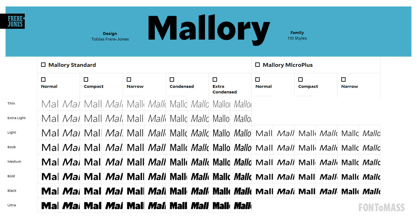 Mallory Font Free Download