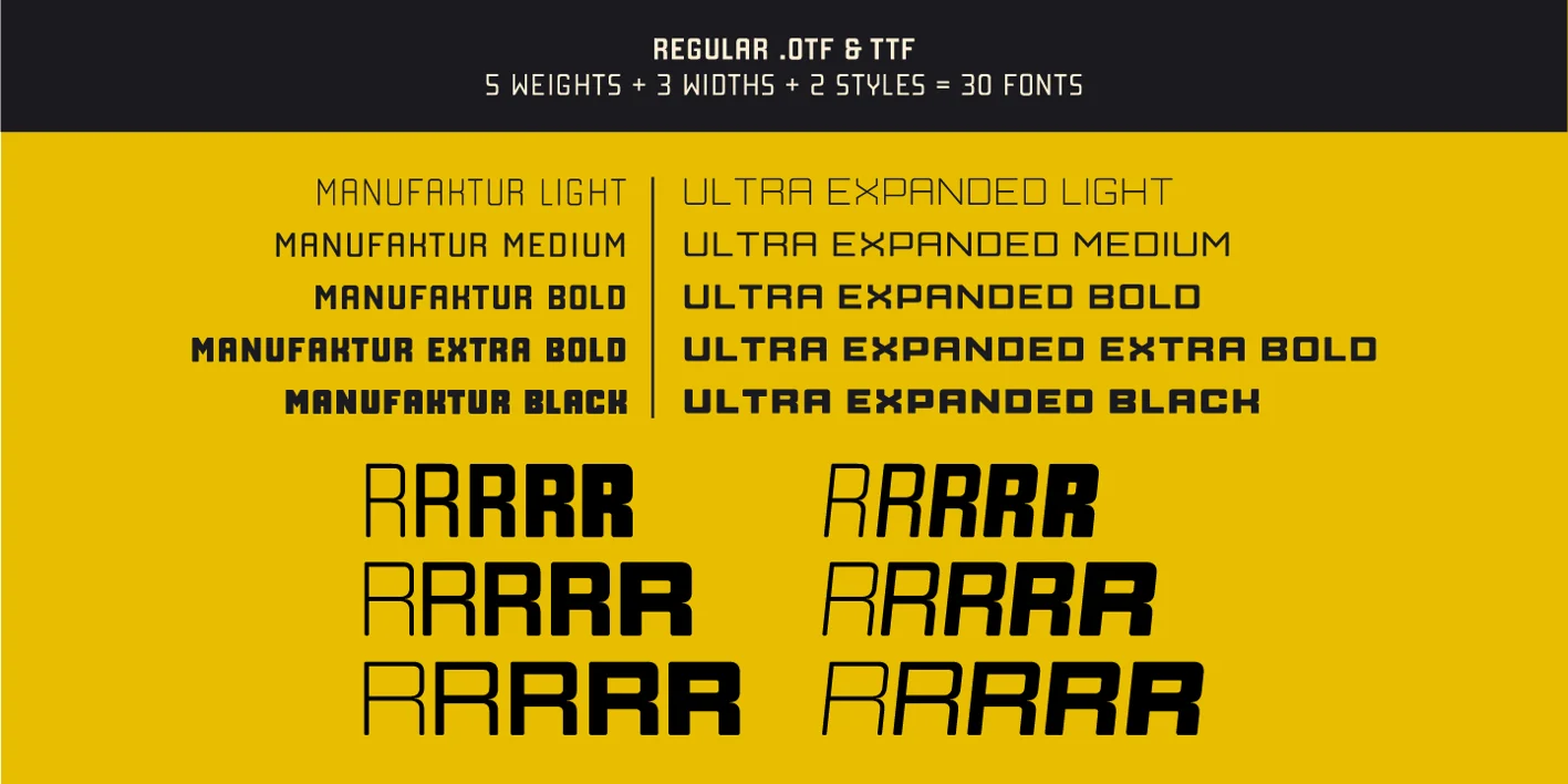 Manufaktur Font