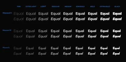 Mazzard Font