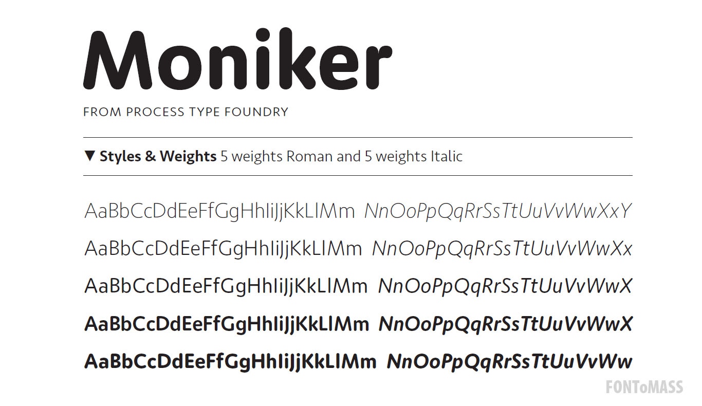 Moniker Font Free Download