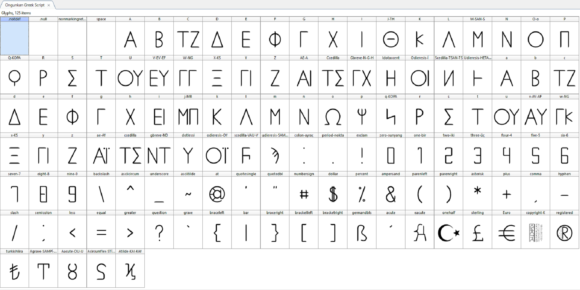 Ongunkan Greek Script Free Download Free Download