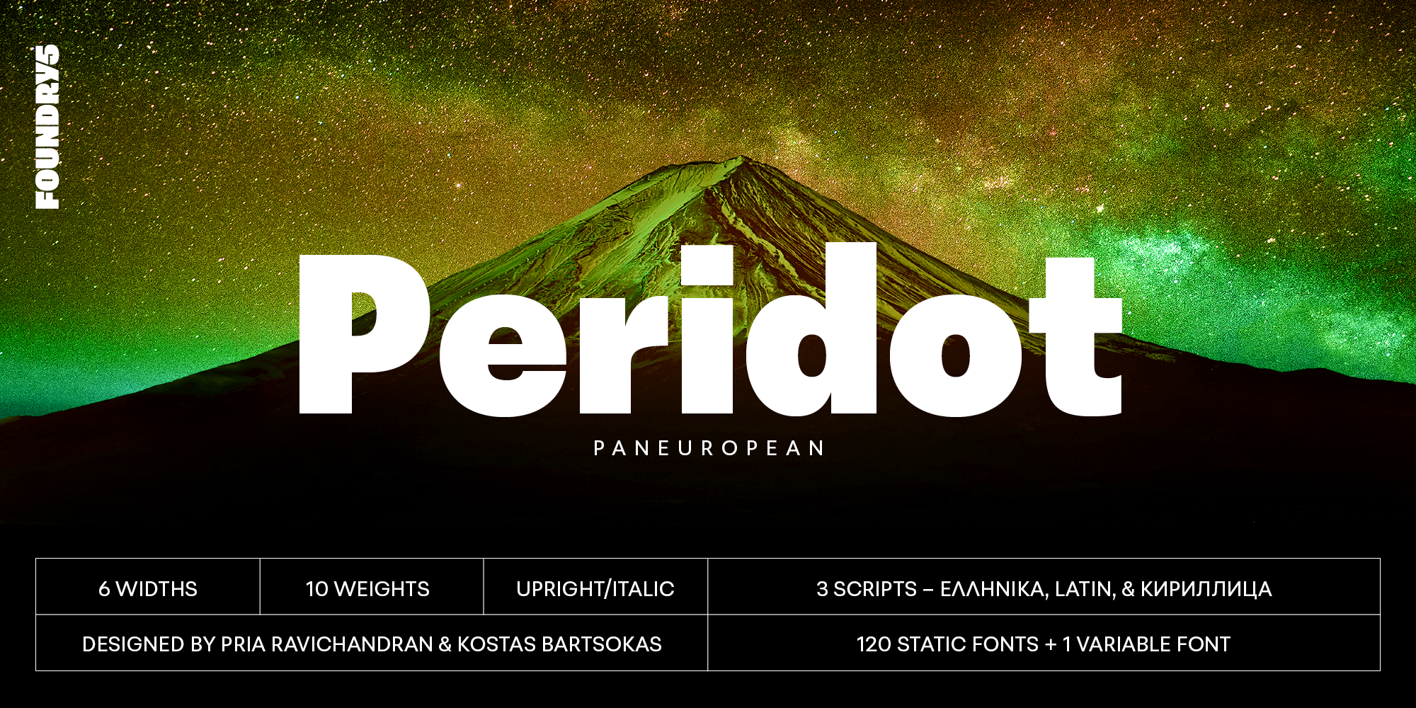 Peridot PE Free Download Free Download