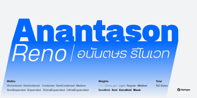 Anantason Reno Free Download