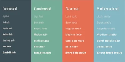 Classic Grotesque Font