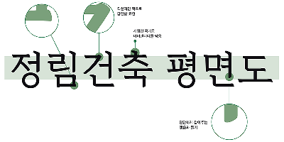 Kim Jung Chul Myungjo Font Free Download