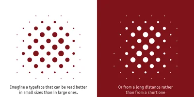 Kontext Dot Font