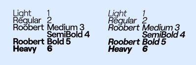 Roobert Font