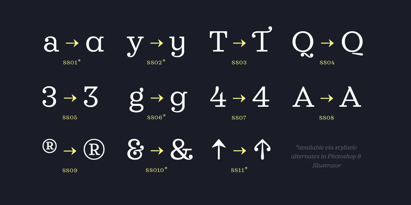 Sagona Font