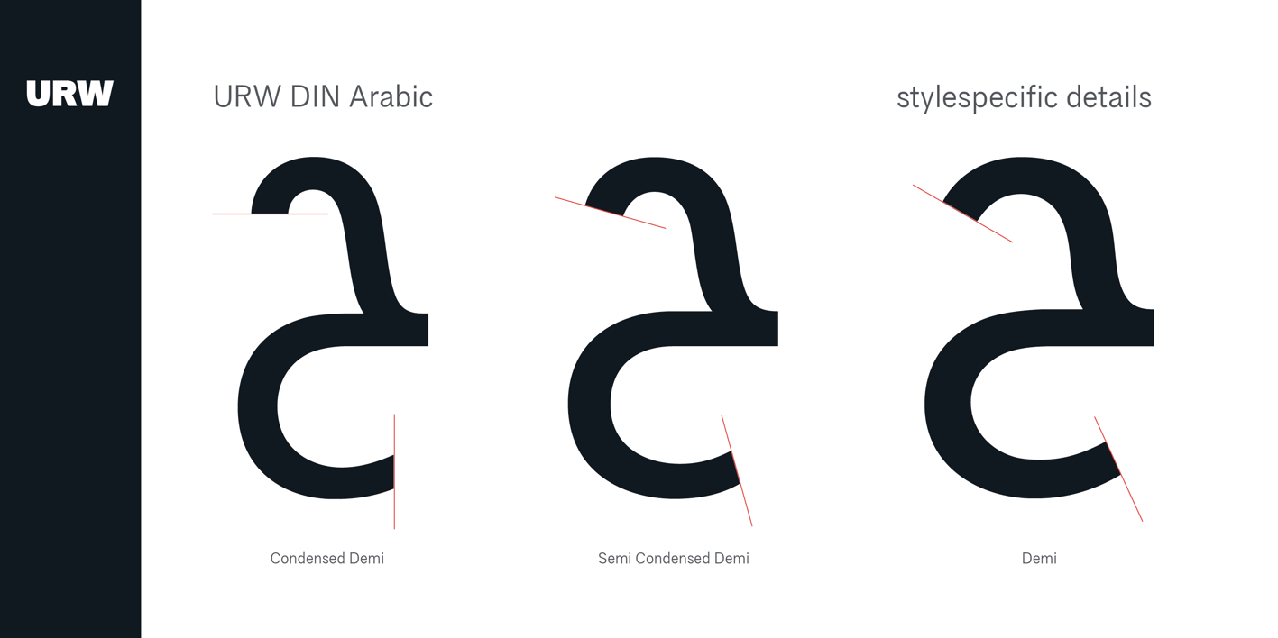 URW DIN Arabic Font Free Download