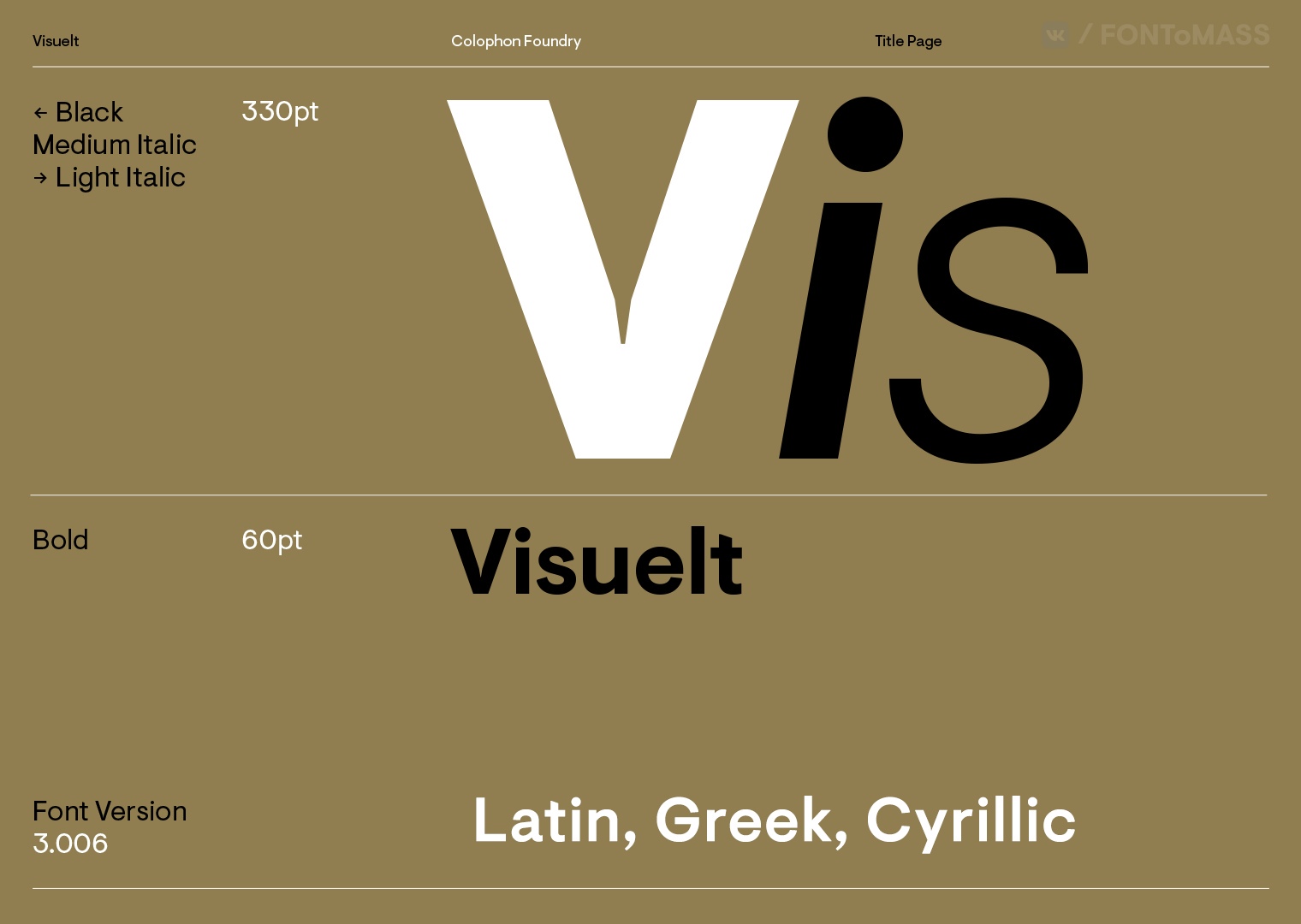 Visuelt Pro Font Free Download